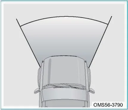 Uso visual del manual iCar-03 2