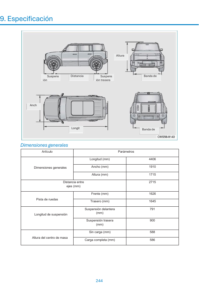 Tabla de dimensiones del iCar-03